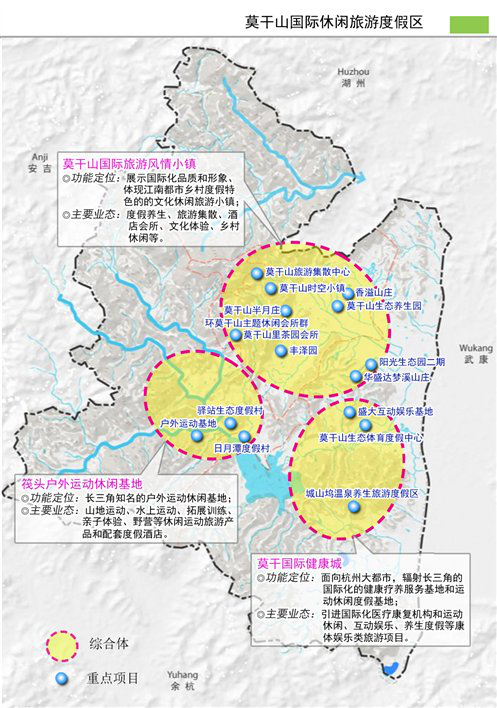 安徽省十二五金融发展规划