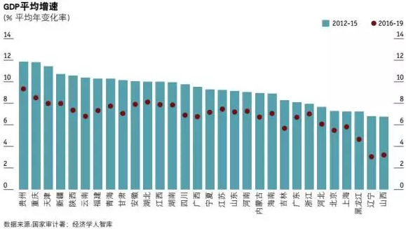 人口标准偏差_人口普查(3)