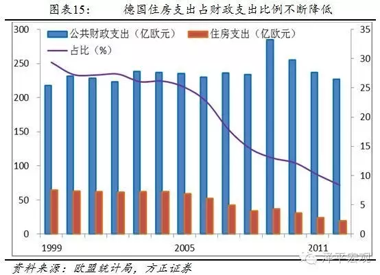 人口 环境调控_人口的数量常常随环境资源的改变而发生波动 下图为人口自动(2)