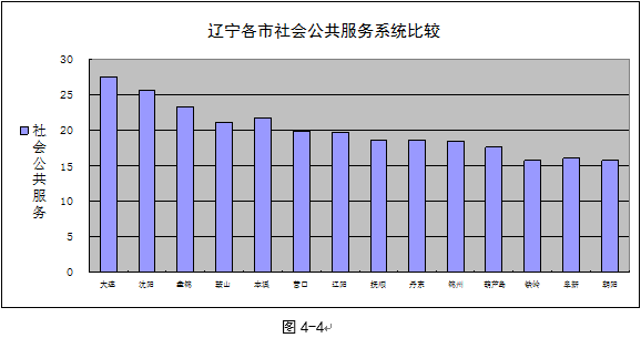 学龄人口入学率_全县学龄儿童净入学率-姚安 姚安县2016年国民经济和社会发展