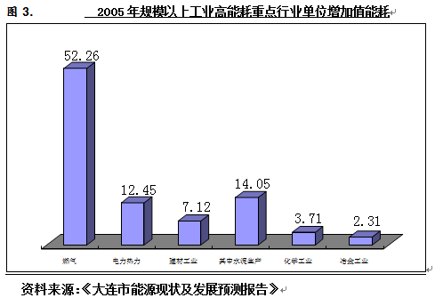 平均人口计算_怎样计算人口自然增长率(2)